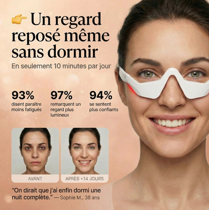 Regard visiblement reposé en 10 minutes par jour